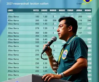 resultado da votação para presidente em Barueri (SP)