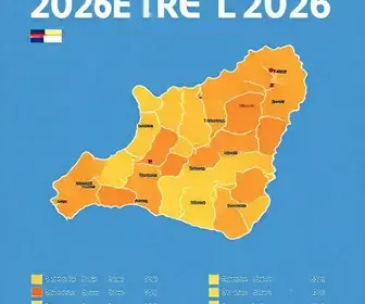 resultado da votação em Barueri
