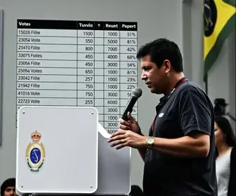 votação Barueri
